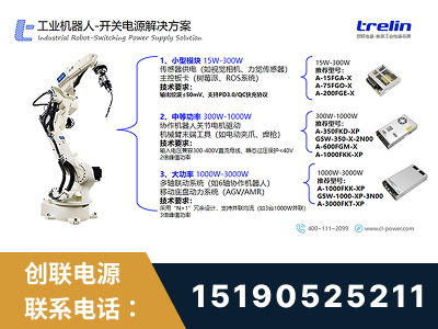 汉中-工业机器人-开关电源解决方案