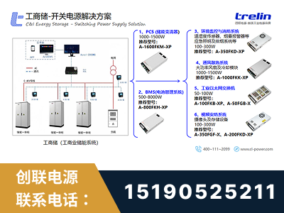 汉中-工商储-开关电源解决方案
