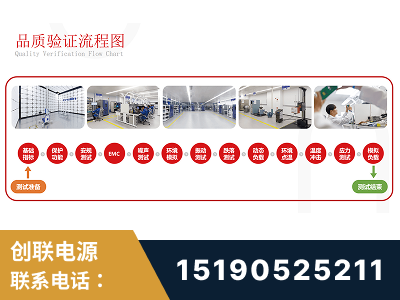 汉中-全流程品质验证体系完善